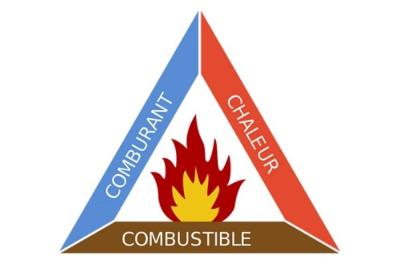 Environnement ATEX - fibre optique